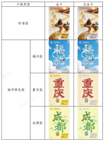 “大美華夏”主題信用卡