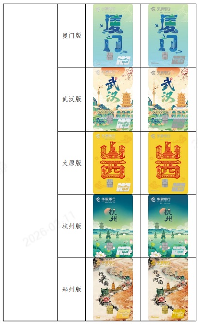 “大美華夏”主題信用卡