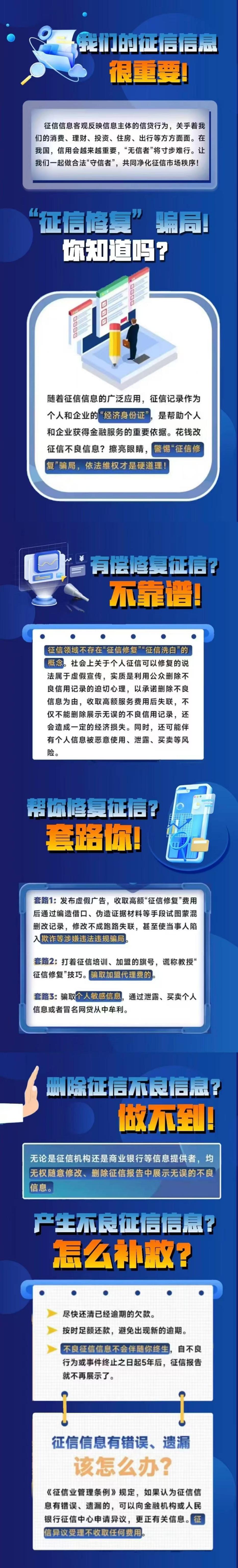 警惕徵信修復騙局 守護個人良好信用