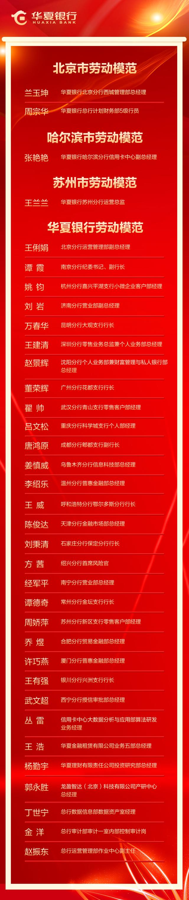點擊看大圖