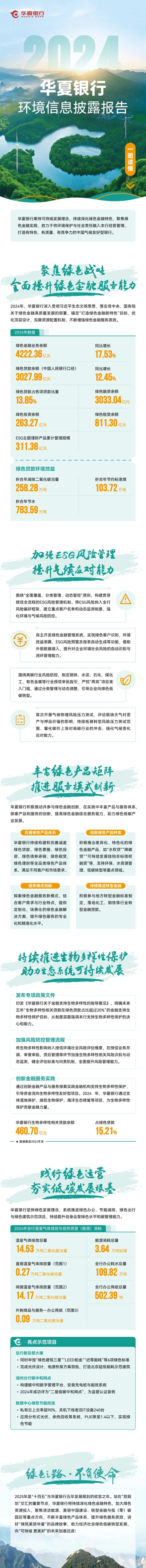 點擊看大圖