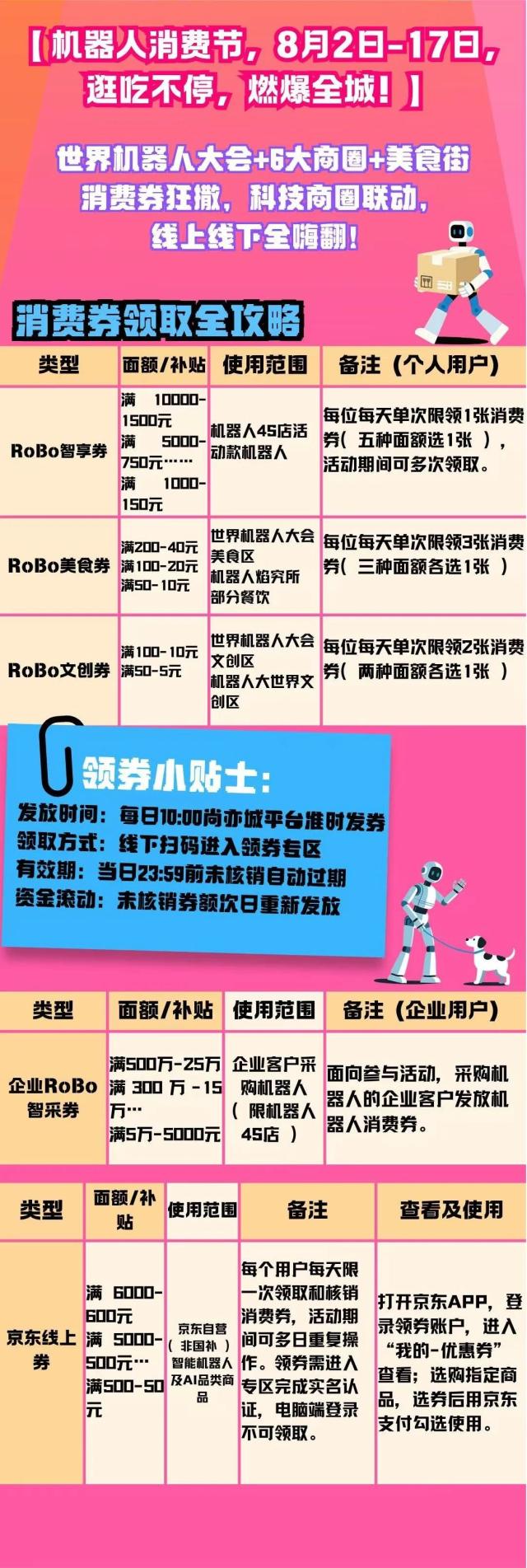 點擊看大圖