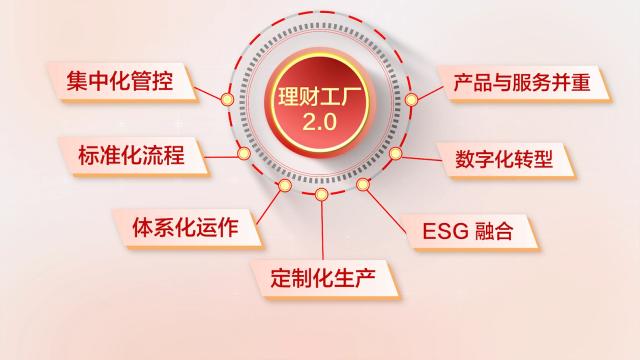 點擊看大圖