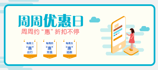 [網路金融]周周優惠日行銷活動介紹